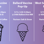 Graphic with event details: Fremont Vaccine Pop-Up, 5/13, 10am-12:30pm @ 462 N 36th St, Partner: Fremont Coffee Company; Ballard Vaccine Pop-Up, 5/13, 3:30-5:30pm @ 5400 Ballard Ave NW, Partner: Salt & Straw; West Seattle Vaccine Pop-Up, 5/15, 10am-1pm @ 4501 42nd Ave SW, Partner: Husky Deli
